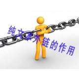 邯郸纯文本外链对于网站排名的作用