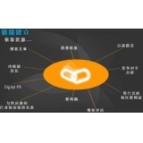 邯郸什么样的外链才是高价值的外链